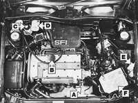 1.34.7.1 Места еженедельных проверок Opel Vectra A
