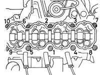3.1.13 Головка блока цилиндров Opel Vectra B