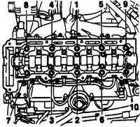 3.4.12 Головка блока цилиндров Opel Vectra B
