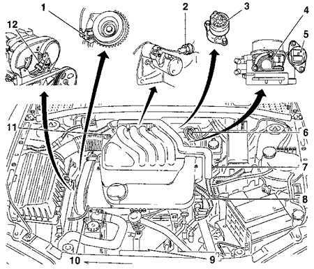 5.1.8.2 Многоточечная система впрыска топлива Multec-S двигателя DOCH 1,6 л Opel Vectra B