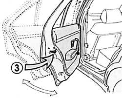 1.5 Двери Peugeot 405