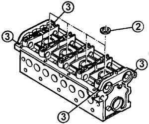 3.1.2.9 Крышка головки блока цилиндров Peugeot 405