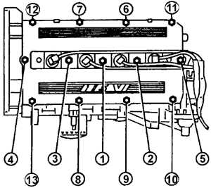 3.1.2.9 Крышка головки блока цилиндров Peugeot 405