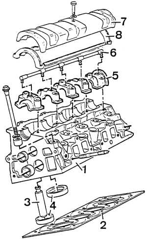 3.1.2.11 Снятие и установка головки блока цилиндров Peugeot 405