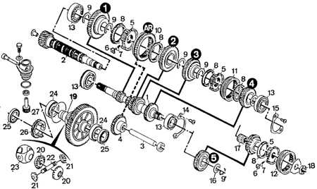 3.3.20 Разборка коробки передач Peugeot 405