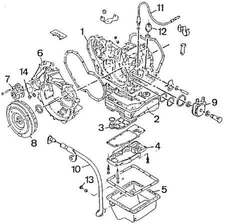 8.2.2 Описание привода Peugeot 405
