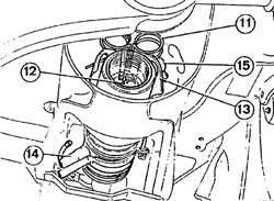 11.2.12 Снятие и установка цилиндра подвески Peugeot 405