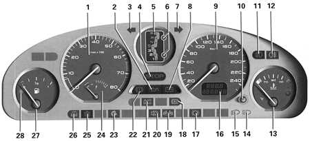 1.1.18 Панель приборов (автомобили с автоматической коробкой передач) Peugeot 406