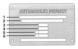 1.1.35 Идентификационные данные Peugeot 406