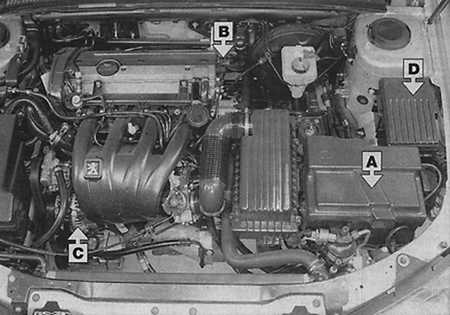 1.1.3 Если двигатель не запускается, даже если стартер работает нормально Peugeot 406