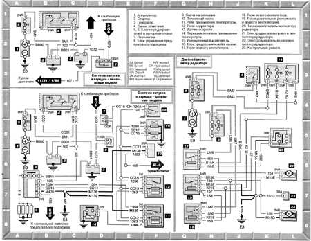 Peugeot 406 | Электрические схемы | Пежо 406