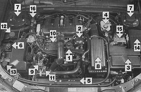 2.2.3.1 Техническое обслуживание Peugeot 406