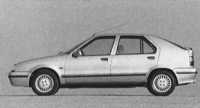 1.2 Модернизация модели Renault 19