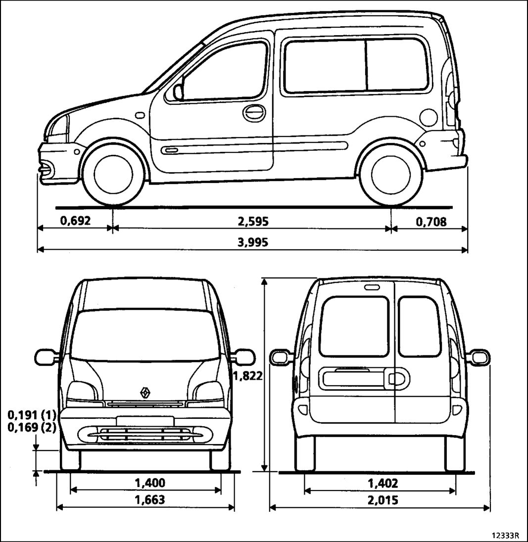 1.  Размеры Renault Kangoo