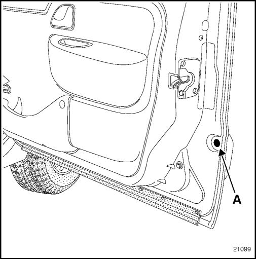 2.  Боковые защитные накладки Renault Kangoo