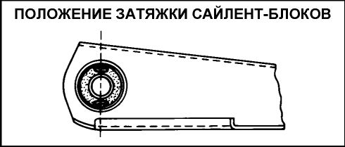 9.  ЗАДНЯЯ ПОДВЕСКА Renault Kangoo