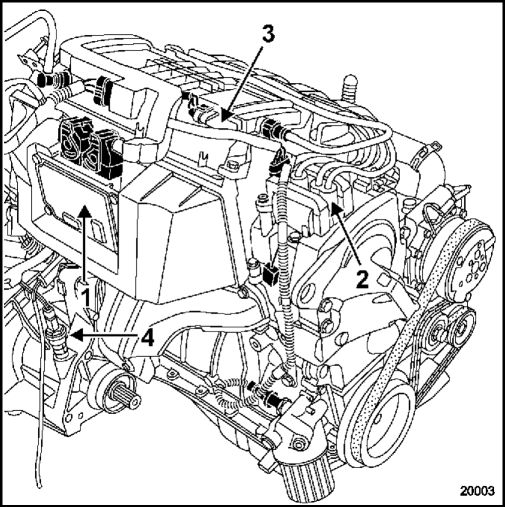 1.  Расположение элементов системы впрыска в подкапотном пространстве Renault Kangoo