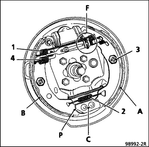 4.  Тормозные колодки (барабанный тормоз) Renault Kangoo