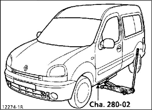 4.  Подъем автомобиля Renault Kangoo