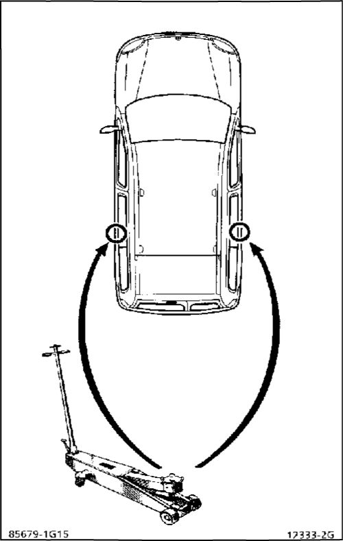 4.  Подъем автомобиля Renault Kangoo