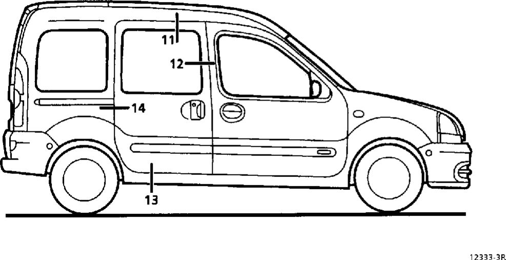 9.  Справочные размеры зазоров между элементами кузова Renault Kangoo