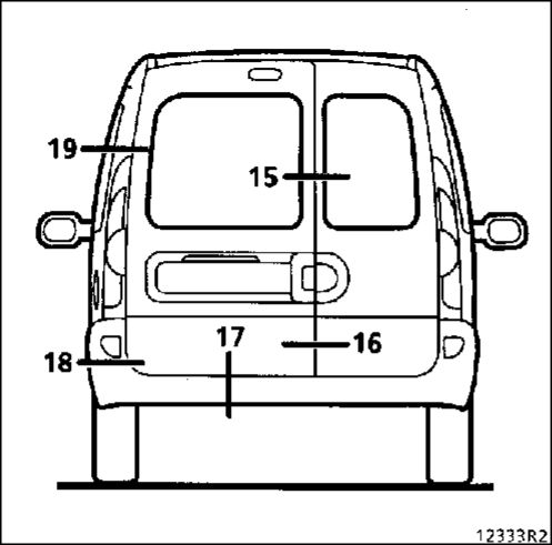 9.  Справочные размеры зазоров между элементами кузова Renault Kangoo