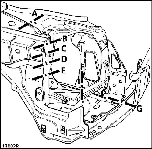 2.  Панель крепления блок-фары Renault Kangoo