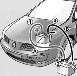 1.6.11 Запуск двигателя от аккумуляторной батареи другого автомобиля