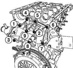 1.6.44 Работа с домкратом Renault Megane 2