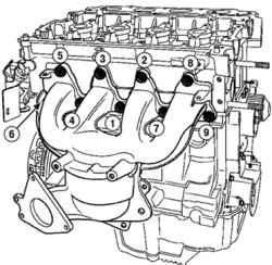 1.6.44 Работа с домкратом Renault Megane 2