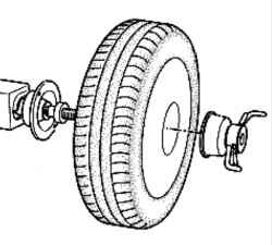 4.5.5 Снятие и балансировка колес