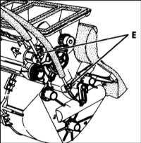 4.9 Снятие и установка компонентов отопителя (модели Scenic) Renault Megane