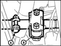 12.3  Регулировка тяги привода переключения передач Saab 9000