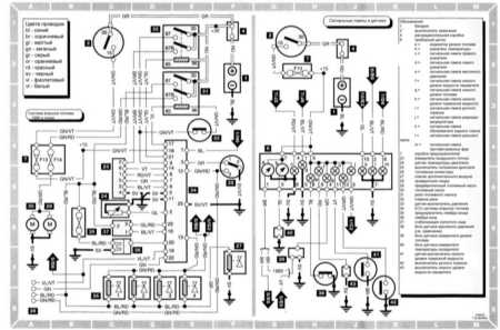 19.2 Типичные схемы системы впрыска топлива LH-Jetronic (1986 и позже), сигнальные лампы и датчики