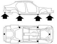 1.6 Поддомкрачивание/вывешивание и аварийная транспортировка автомобиля Saab 95