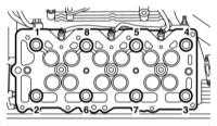 3.6.1 Ремонт 6-цилиндровых дизельных двигателей Saab 95