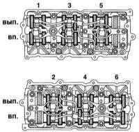 3.6.3 Проверка клапанных зазоров Saab 95