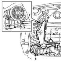 3.4.5 Замена ремня привода вспомогательных агрегатов Saab 95