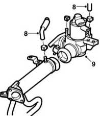 5.5.6 Снятие и установка клапана и трубки системы EGR Saab 95