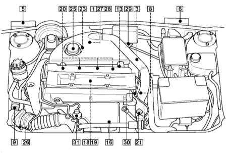 5.3.1 Система питания бензиновых двигателей Saab 95