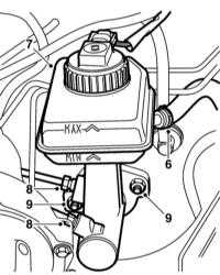 10.8 Снятие и установка резервуара тормозной жидкости и ГТЦ Saab 95