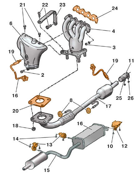 6.2 Снятие и установка приемной трубы глушителя (бензиновые   двигатели) Skoda Fabia