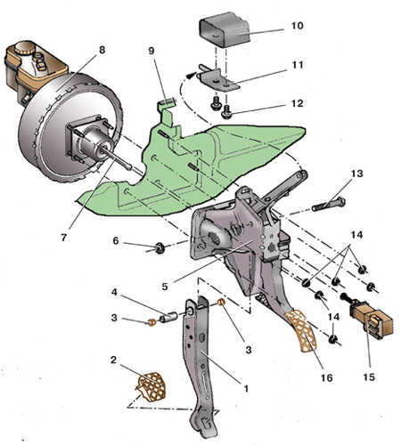 9.1.1 Педальный узел Skoda Fabia