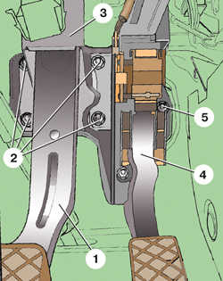 9.1.1 Педальный узел Skoda Fabia