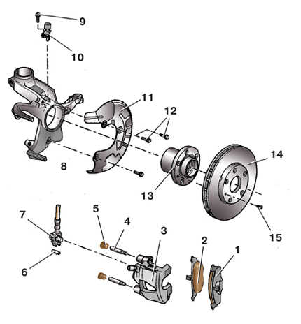 9.5.1 Тормозной механизм переднего колеса типа FS III Skoda Fabia