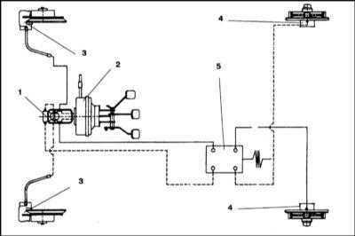 11.2 Конструкция системы, описание отдельных узлов и механизмов Skoda Felicia