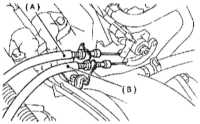 6.9 Снятие и установка корпуса дросселя Subaru Forester