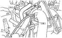 8.4 Информационные датчики, реле и исполнительные устройства - общая информация Subaru Forester