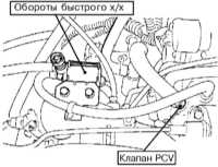 8.7 Система управляемой вентиляции картера (PCV) Subaru Forester