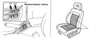 2.2 Сиденья и устройства обеспечения безопасности Subaru Forester